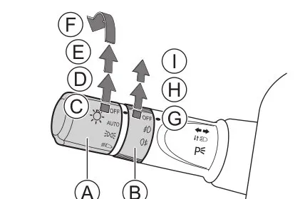 哈弗f7怎么开启远光灯，哈弗f7远光灯如何打开