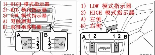 斯巴鲁力狮座椅怎么调，力狮座椅加热怎么开