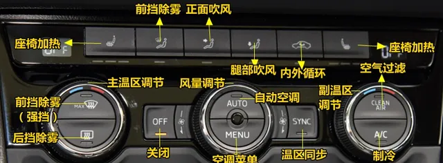 斯柯达柯珞克空调按钮图解，柯珞克空调除雾和暖风开启方
