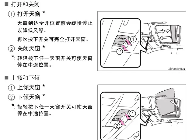 丰田卡罗拉的天窗打开图解，卡罗拉的天窗打不开怎么办