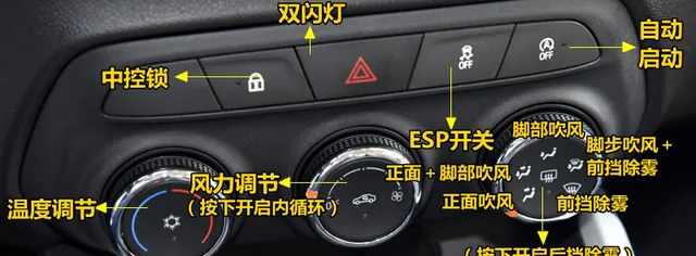 雪佛兰科沃兹ESP开关在哪里，科沃兹ESP怎么使用