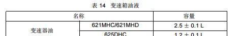 瑞虎5x变速箱油多久换一次，瑞虎5x变速箱油加多少