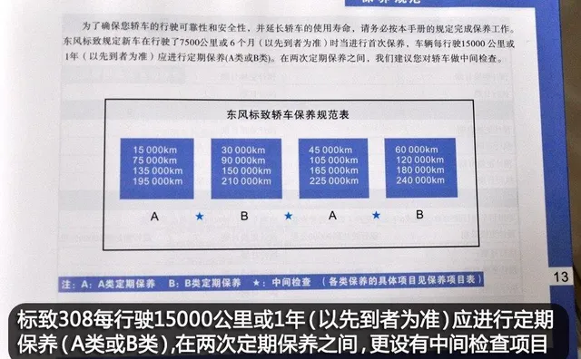 标致308第二次保养费用，标致308第二次保养项目