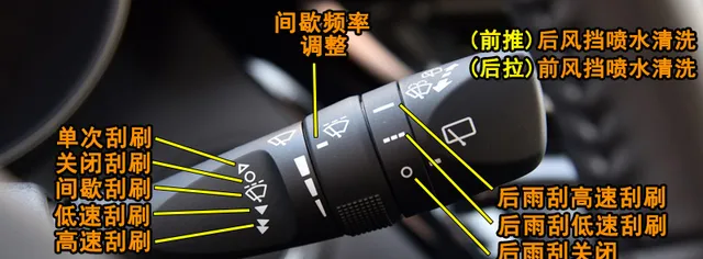 丰田奕泽IZOA感应雨刷怎么用，奕泽后雨刮怎么开启