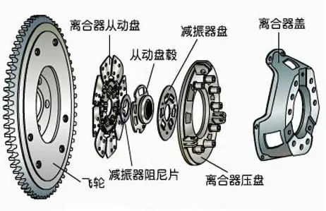 雪佛兰科鲁兹离合器异响怎么办，科鲁兹离合器异响召回