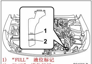 斯巴鲁傲虎防冻液型号，傲虎防冻液几升