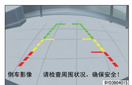 长安cx70倒车影像模糊，长安cx70倒车影像怎么看