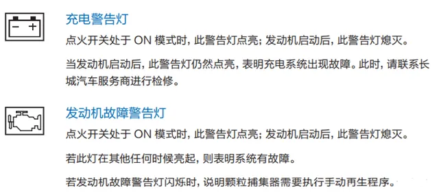 长城哈弗h6故障灯图解，哈弗h6仪表盘指示灯图标大全