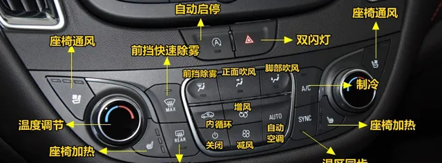 雪佛兰迈锐宝XL空调按钮图解，迈锐宝XL空调除雾和暖风开