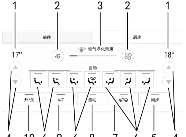 凯迪拉克ct6怎么开热风，凯迪拉克ct6空调怎么制冷