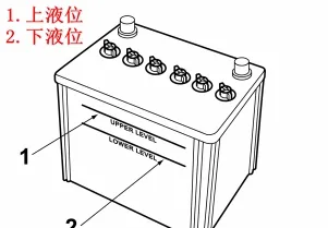 斯巴鲁力狮电瓶型号，力狮电瓶多久换一次