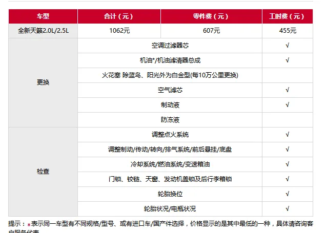 日产天籁8万公里保养费用，新天籁八万公里保养项目