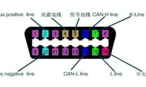 普拉多4lo灯闪什么原因？霸道4lo怎么解除