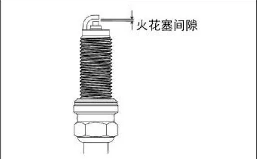 逸动dt火花塞型号，逸动dt怎么更换火花塞