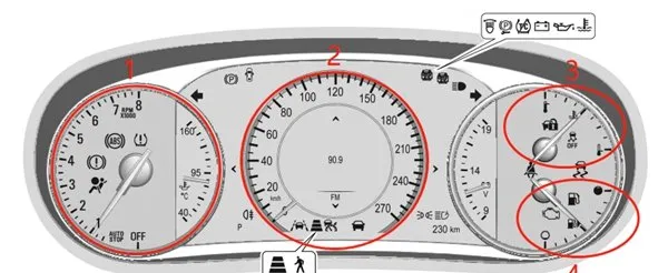 别克君越仪表盘图解，君越仪表盘说明书