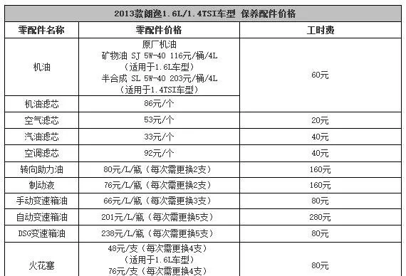 大众朗逸保养周期，2017朗逸多久保养一次