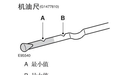 福特福睿斯机油尺怎么看，福睿斯机油尺图解