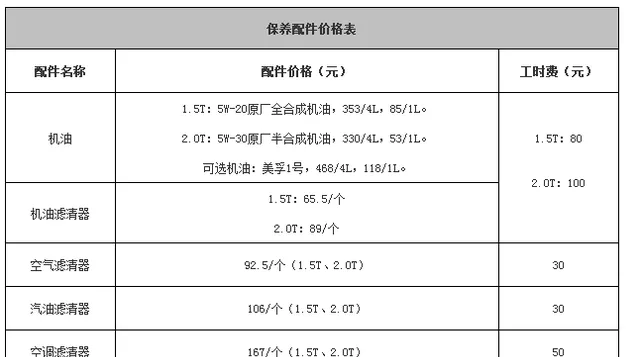 福特蒙迪欧保养手册，蒙迪欧保养一次多少钱