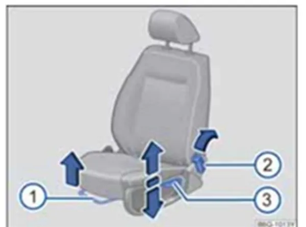 大众polo座椅怎么调节，polo后排座椅放倒图解