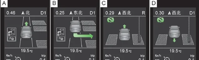 柯珞克自动泊车怎么用，柯珞克自动泊车教程