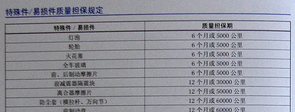 大众途观刹车盘保修不、质保时间、质保多久