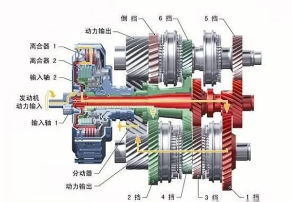 哈弗f5自动挡怎么开，哈弗f5自动挡车档位介绍