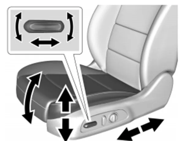 雪佛兰迈锐宝xl座椅调节按键图解，迈锐宝xl后排座椅怎么