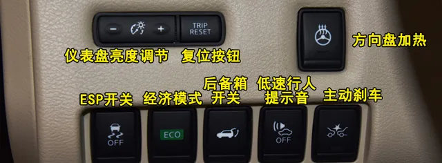 日产楼兰ESP开关在哪里，楼兰ESP怎么使用