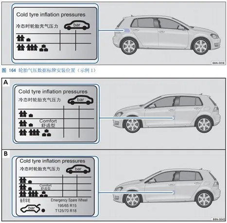 高尔夫胎压多少最好，高尔夫怎么查看胎压