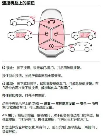 领克02钥匙按键功能介绍，领克02机械钥匙在哪