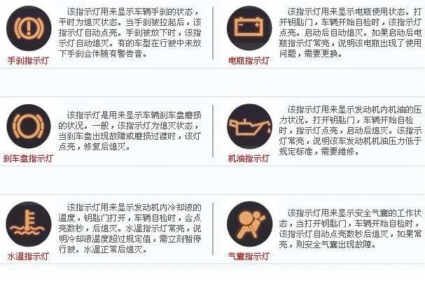 Jeep自由侠故障灯大全，自由侠故障灯图解