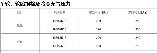 逸动dt正常胎压多少，逸动dt胎压怎么看