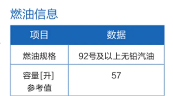 哈弗f5油箱容积，哈弗f5油箱盖怎么开启