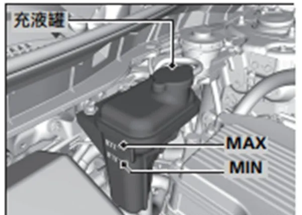 本田雅阁水箱位置示意图，雅阁水箱怎么加水