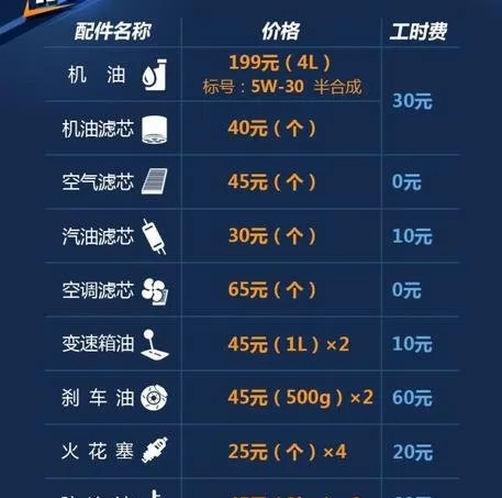 东风风光580保养费用，风光580的保养价格表