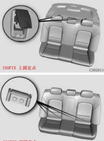 长安睿骋cc安全座椅接口，睿骋cc安全座椅安装方法