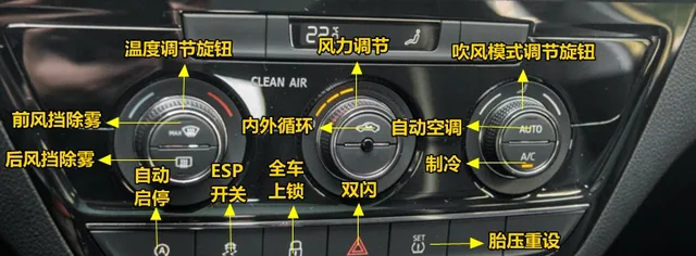 斯柯达柯米克空调按钮图解，柯米克空调除雾和暖风开启方