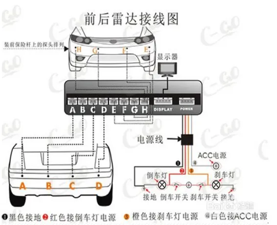 jeep指南者倒车雷达安装，指南者倒车雷达接线	