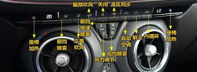 雪佛兰开拓者中控按钮图解，开拓者车内按键功能说明