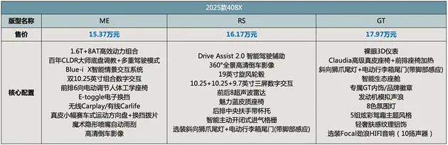 2025款408X上市 “年轻人的第一台猎装车”
