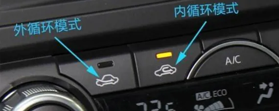 车上内循环和外循环区别，车上内循环和外循环区别